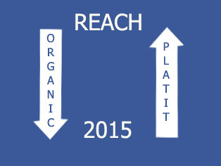Reach-ul organic in social media va scadea in 2015